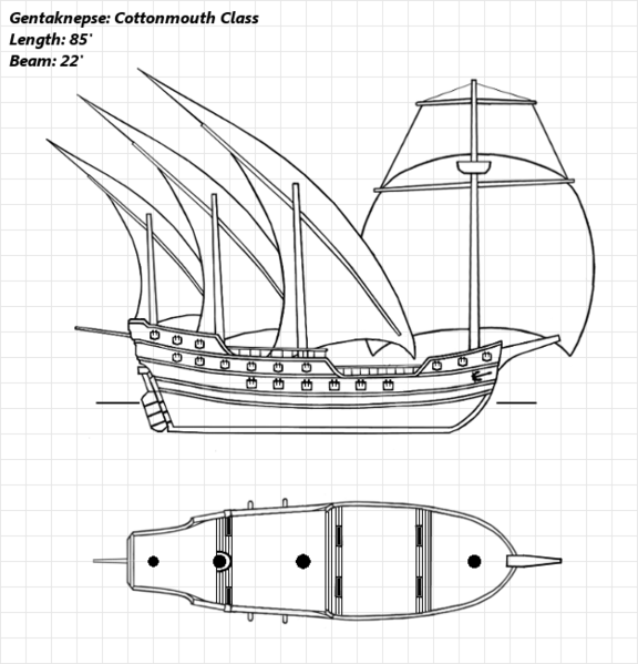 File:Gentaknepse Class Cottonmouth.png